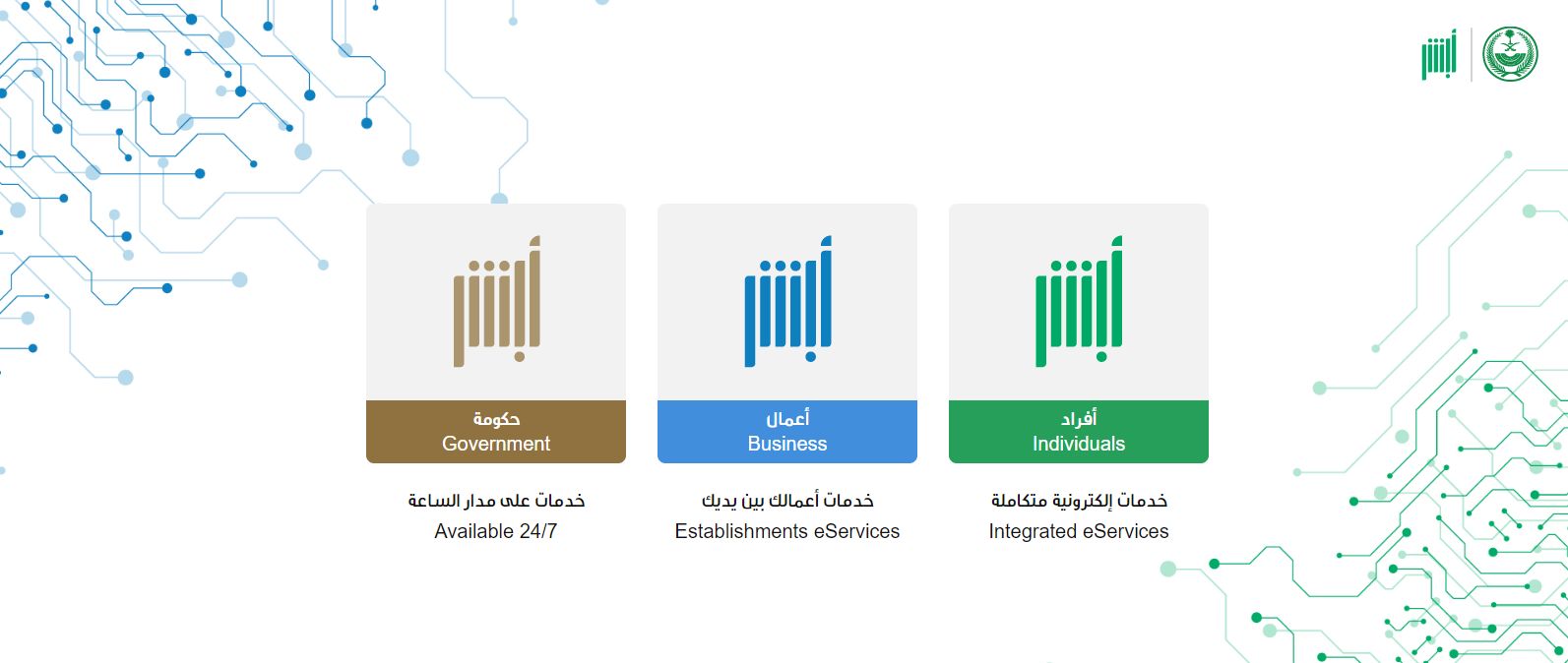كيف اعرف تاريخ انتهاء الاقامة برقم الاقامة؟! الداخلية تجيب - موقع الخليج الان