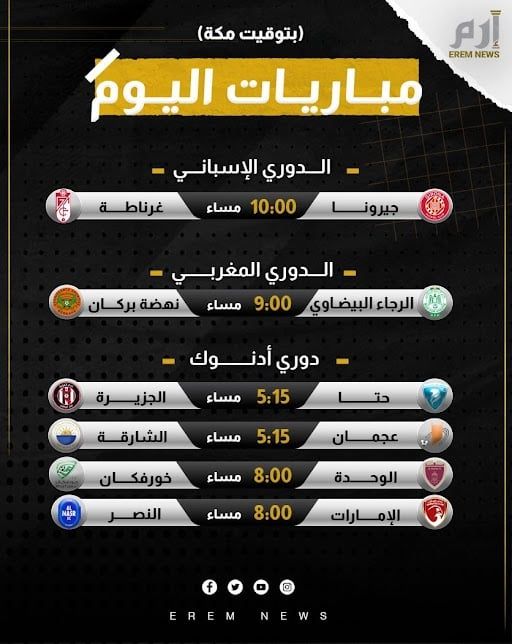 مواعيد مباريات اليوم والقنوات الناقلة