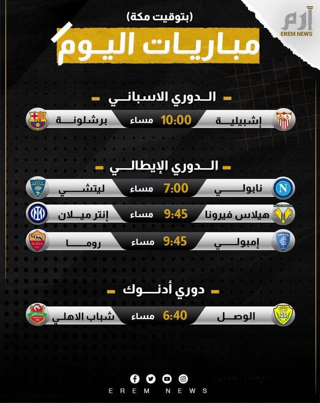 مواعيد مباريات اليوم والقنوات الناقلة