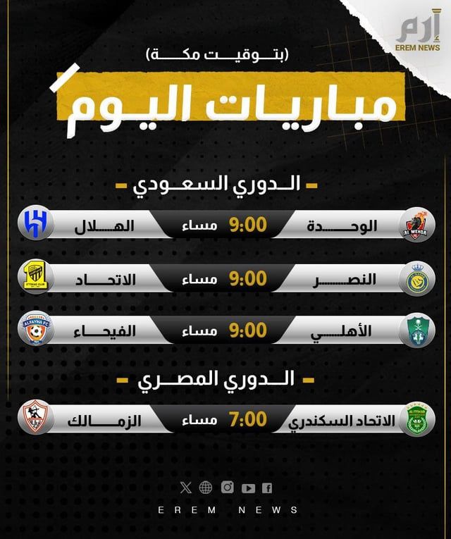 مواعيد مباريات اليوم والقنوات الناقلة