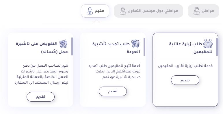 بُشرى للسودانيين | الحكومة السعودية تسمح باستخراج تأشيرة زيارة لأقارب الدرجة الأولى - موقع الخليج الان