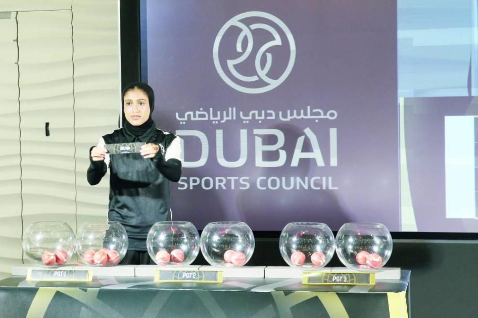 قرعة قوية لشباب الأهلي في «أبطال آسيا» للسلة