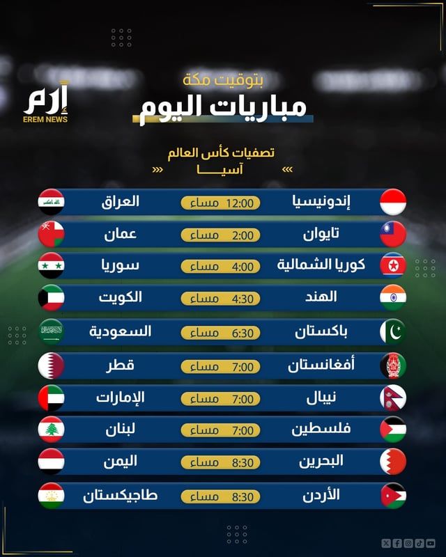 مواعيد مباريات اليوم والقنوات الناقلة