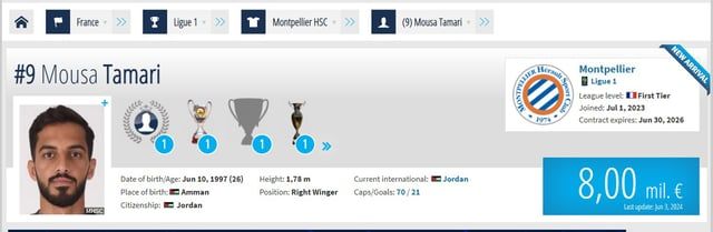 ارتفاع القيمة السوقية لموسى التعمري