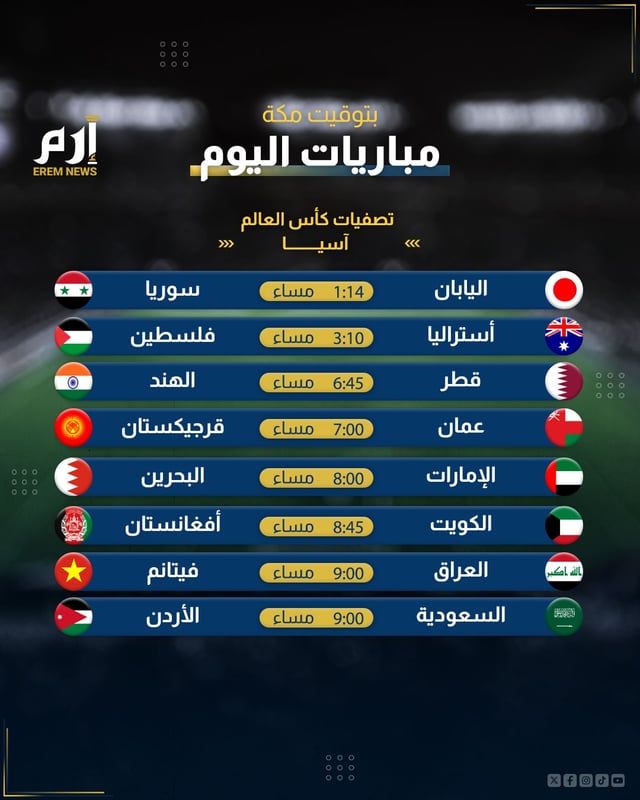 مواعيد مباريات اليوم والقنوات الناقلة