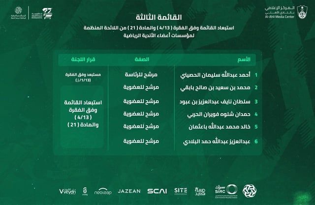 استبعاد قائمة الحصيني بالكامل من انتخابات الأهلي السعودي