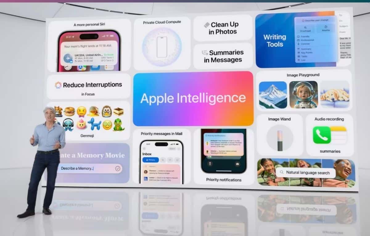 أهم مزايا الذكاء الاصطناعي القادمة إلى هواتف آيفون في نظام iOS 18 - موقع الخليج الان