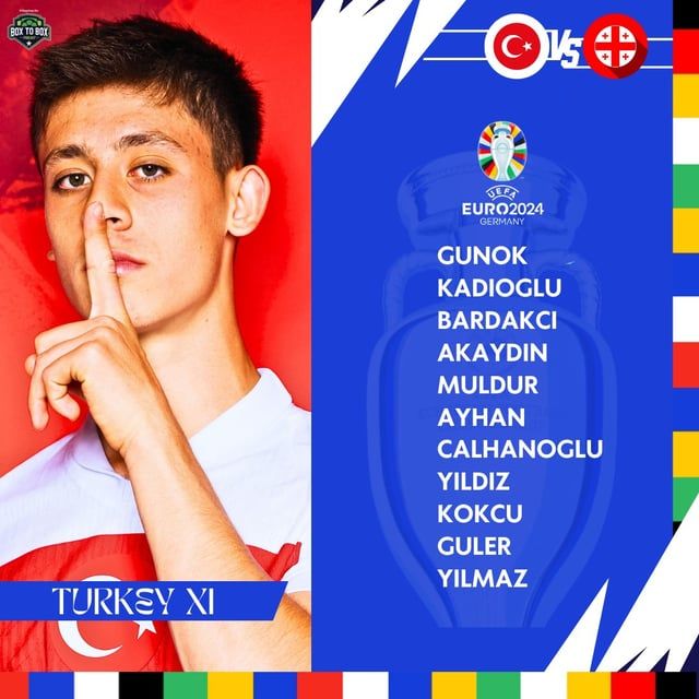 تغطية مباشرة.. مباراة تركيا وجورجيا في كأس أوروبا