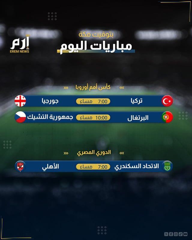 مواعيد مباريات اليوم والقنوات الناقلة