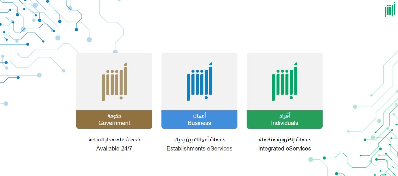 تم تثبيت المخالفة لعدم صحة الاعتراض ما معنى الرسالة؟ - موقع الخليج الان