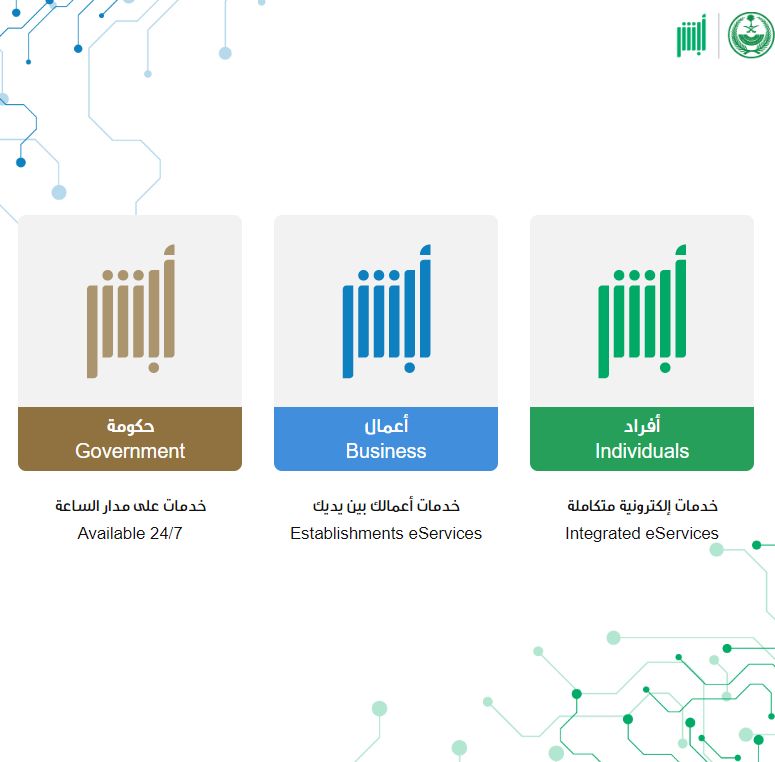 استعلم من هُنــــــا | الاستعلام عن رقم الحدود للمقيم عبر أبشر - موقع الخليج الان