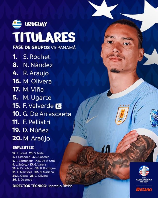 تغطية مباشرة لمباراة أوروغواي وبنما في كوبا أمريكا