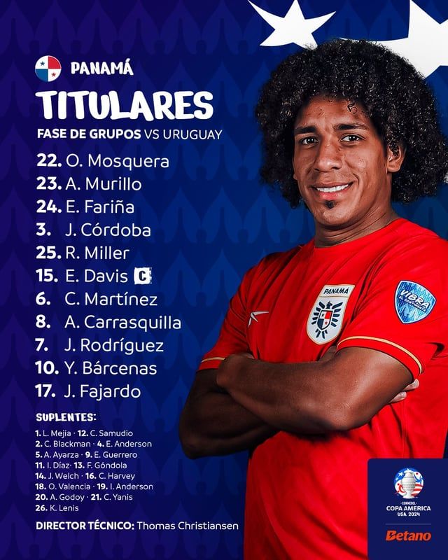 تغطية مباشرة لمباراة أوروغواي وبنما في كوبا أمريكا