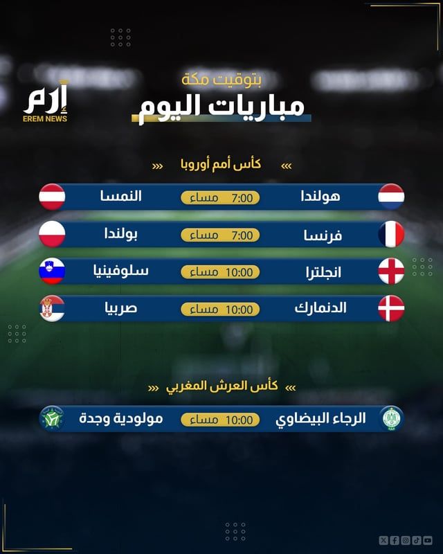 مواعيد مباريات اليوم والقنوات الناقلة