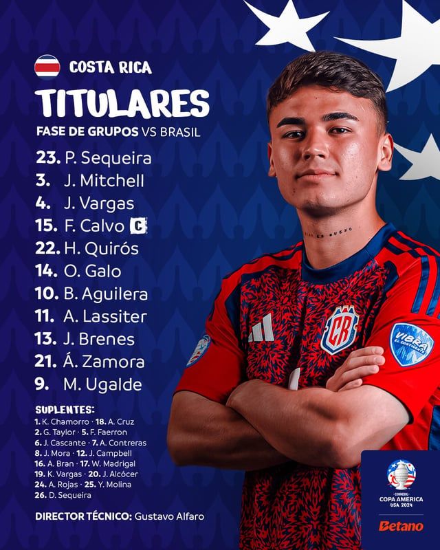 تغطية مباشرة لمباراة البرازيل وكوستاريكا في كوبا أمريكا