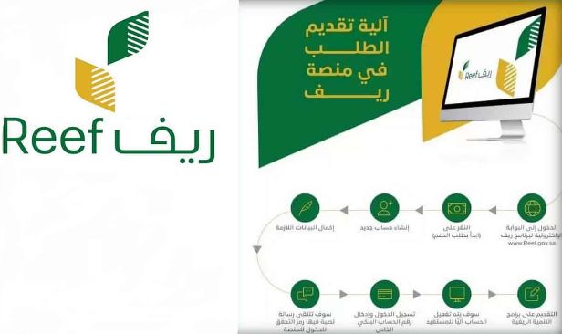 تعرف عليها الآن | ما شروط الدعم الريفي.. من هم المستفيدين من البرنامج؟ - موقع الخليج الان