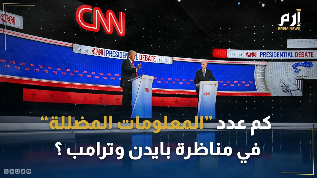 كم عدد "المعلومات المضللة" في مناظرة بايدن وترامب؟