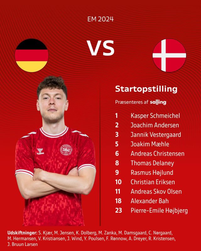 تغطية مباشرة لمباراة ألمانيا والدنمارك في ثمن نهائي "يورو 2024"