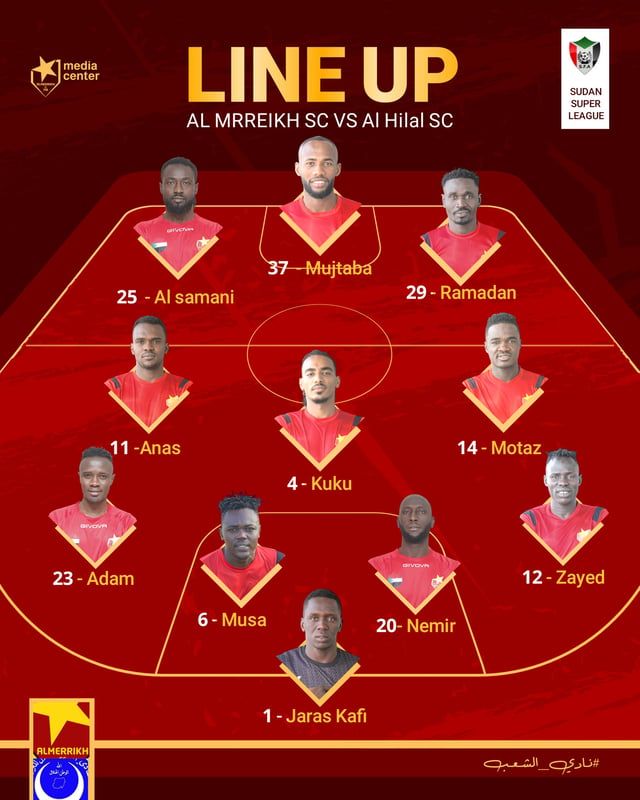 بعد انسحاب المريخ.. الهلال يتوّج بلقب دوري السوبر السوداني (صور)