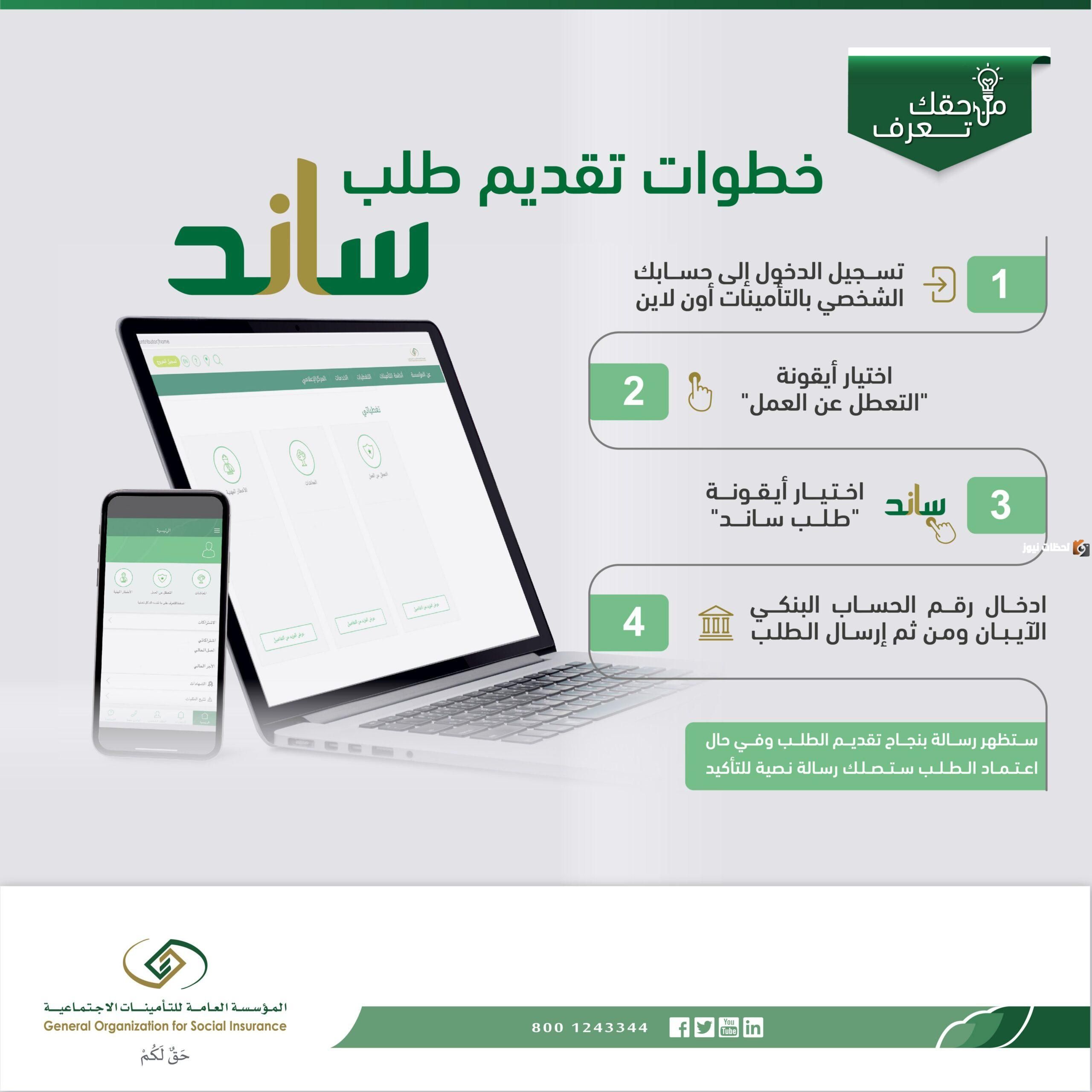 آلية صرف دعم ساند شهر يوليو 2024 ورابط التحقق من نتيجة الأهلية