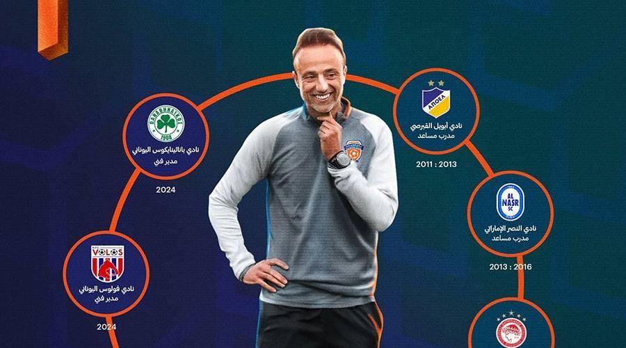 اليوناني كونتس مدرباً للفيحاء السعودي