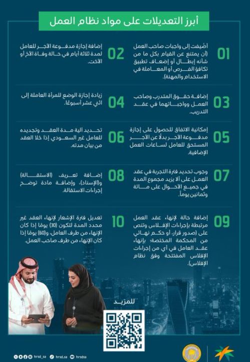 حقوق للمتدربين وزيادة مدة إجازة الوضع!! تعديلات قوية في نظام العمل السعودي - موقع الخليج الان