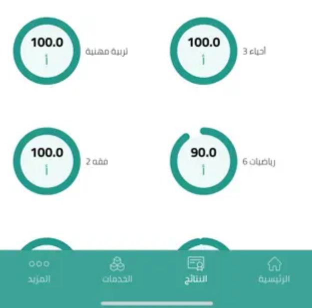 كيف اطلع النتائج عن طريق النفاذ الوطني؟! - موقع الخليج الان