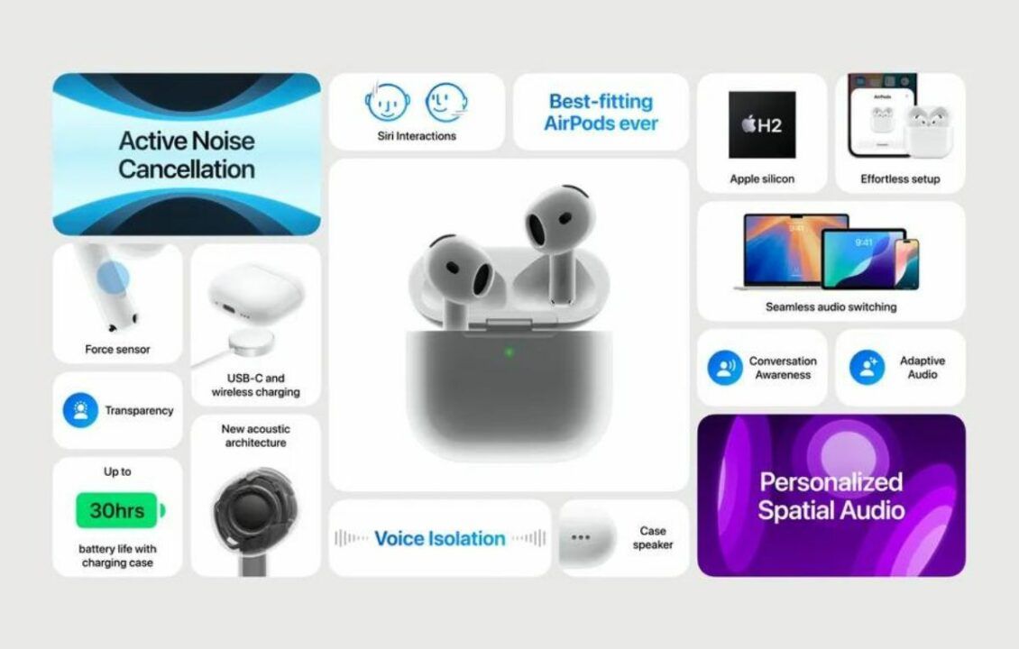 آبل تعلن سماعتها اللاسلكية الجديدة AirPods 4 - موقع الخليج الان