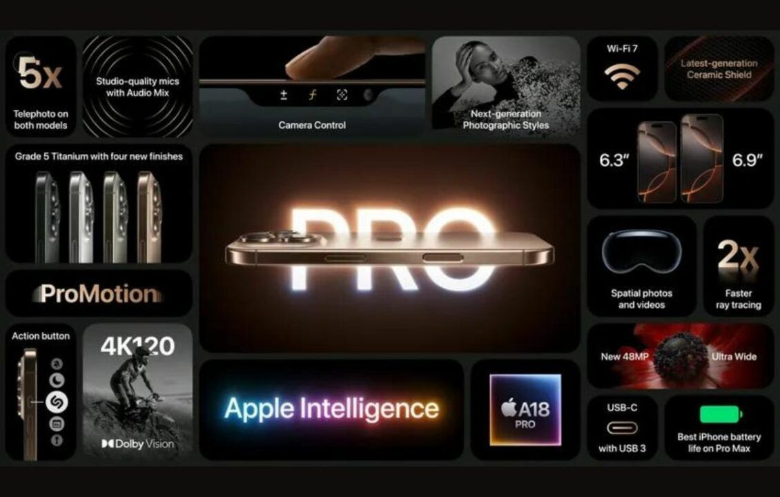 آبل تكشف رسميًا عن هاتفي آيفون 16 برو وآيفون 16 برو ماكس - موقع الخليج الان