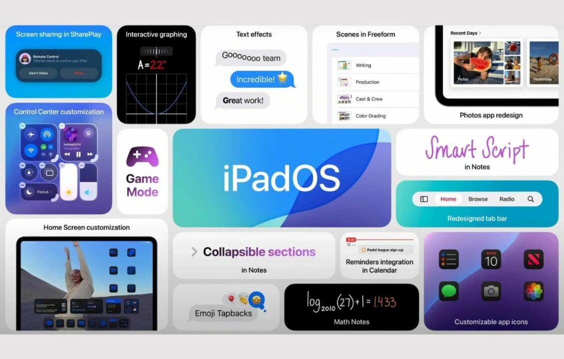 آبل تطلق نظام iPadOS 18 لأجهزة آيباد - موقع الخليج الان