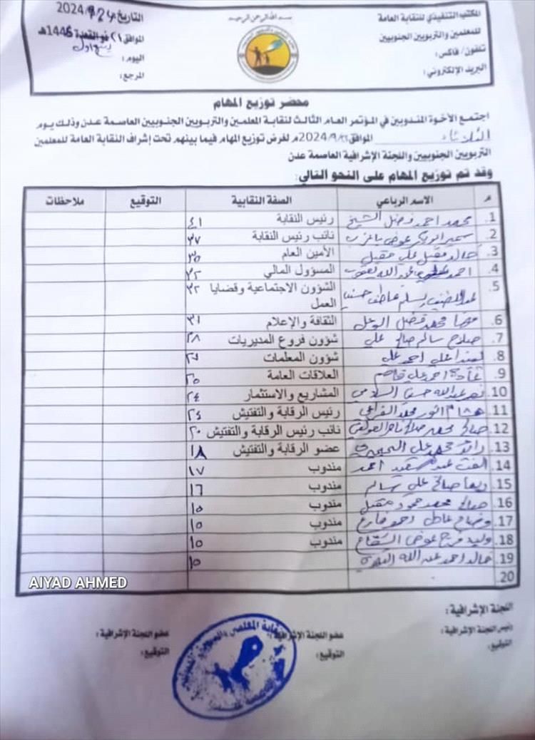 عرس انتخابي لنقابة المعلمين الجنوبيين يثمر قيادة جديدة .. وثيقة