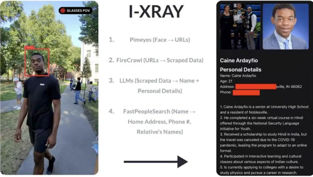 هل يمكن تحويل النظارات الذكية إلى أدوات للتجسس؟ - موقع الخليج الان