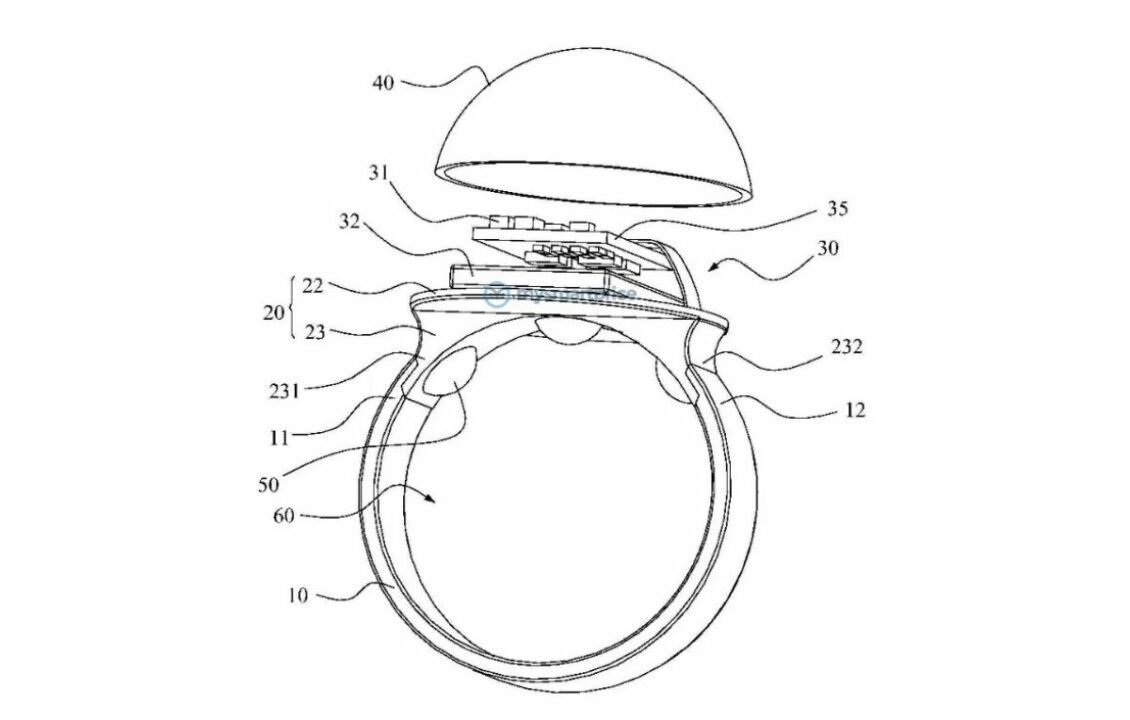 أوبو تطوّر خاتمًا ذكيًا جديدًا - موقع الخليج الان