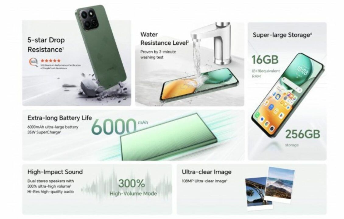 هونر تعلن هاتفها الجديد Honor X7c من الفئة الاقتصادية - موقع الخليج الان