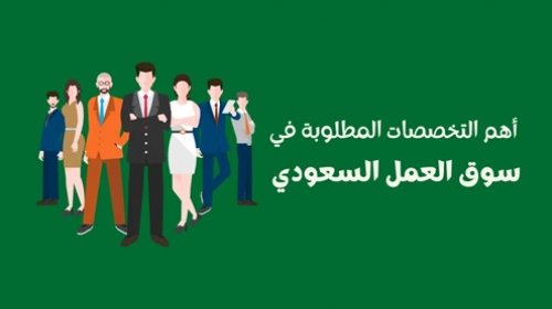 أفضل التخصصات الجامعية المطلوبة في سوق العمل السعودي .. تعرف عليها