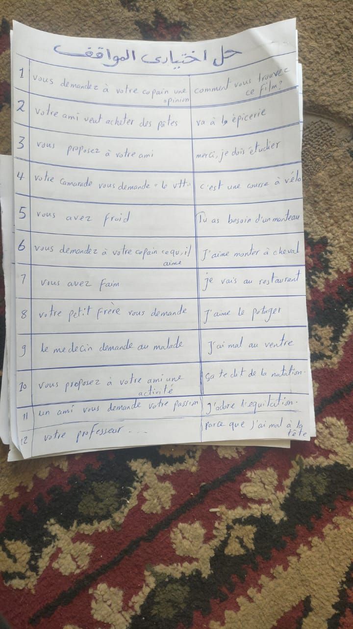 اعرف جاوبت صح ولا غلط.. ننشر إجابات اللغة الفرنسية للثانوية العامة اليوم - الخليج الان