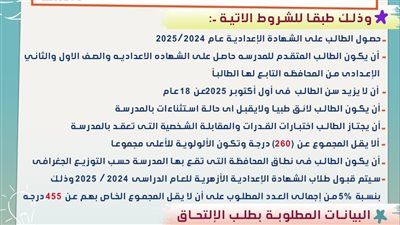 فتح باب التقديم للالتحاق بالمدرسة الثانوية الفنية لمياه الشرب والصرف الصحى بالمنوفية - الخليج الان