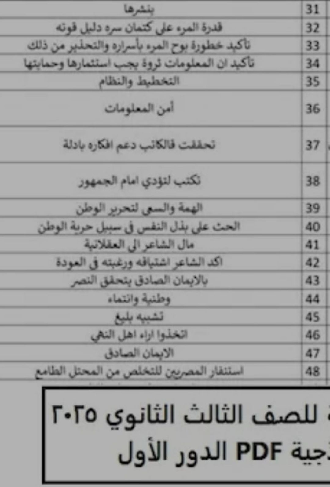 راجع وصحح لنفسك.. نموذج إجابة امتحان اللغة العربية للثانوية العامة 2025 متاح الآن - الخليج الان
