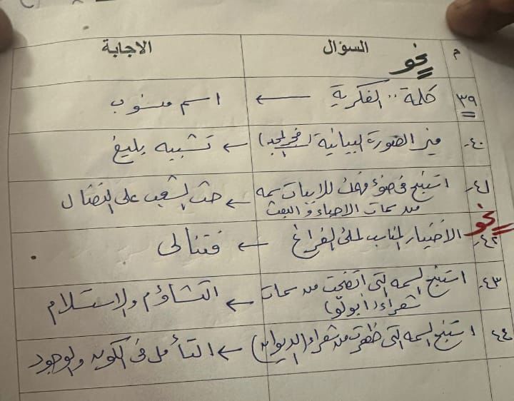 إجابات امتحان اللغة العربية للثانوية العامة 2025 اليوم على التليجرام - الخليج الان