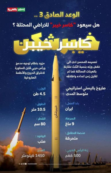 إيران تستخدم صاروخ "خيبر" لأول مرة في هجوم صاروخي واسع على إسرائيل (فيديو) - الخليج الان