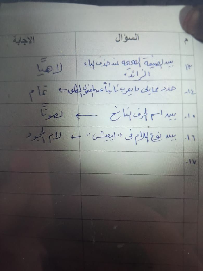 إجابات امتحان اللغة العربية للثانوية العامة 2025 اليوم على التليجرام - الخليج الان