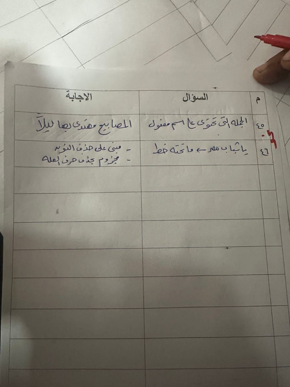 إجابات امتحان اللغة العربية للثانوية العامة 2025 اليوم على التليجرام - الخليج الان