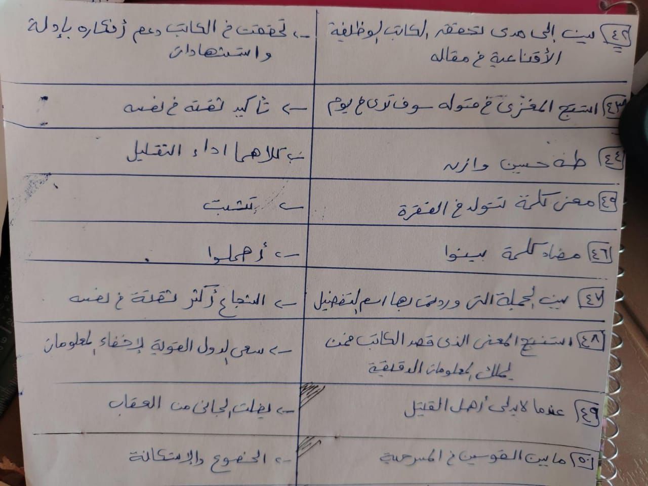 إجابات امتحان اللغة العربية للثانوية العامة 2025 اليوم على التليجرام - الخليج الان