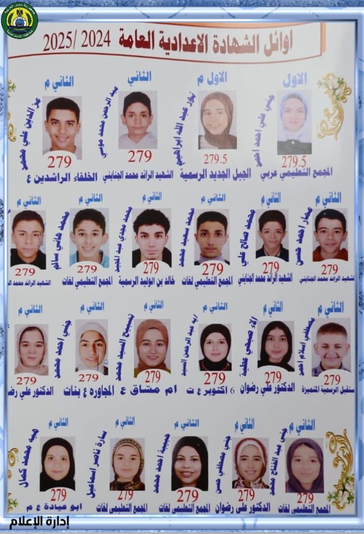 محافظ الإسماعيلية يعتمد نتيجة الشهادة الإعدادية بنسبة نجاح ٨٥.٠١٪.. ويكرّم أوائل الطلاب - الخليج الان