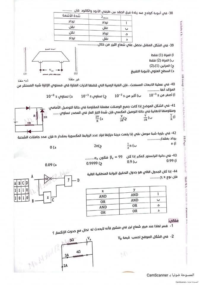 عشان تجيب النهائية فى «البعبع».. أسئلة متوقعة فى امتحان الفيزياء للثانوية العامة 2025 بنسبة 99% - الخليج الان