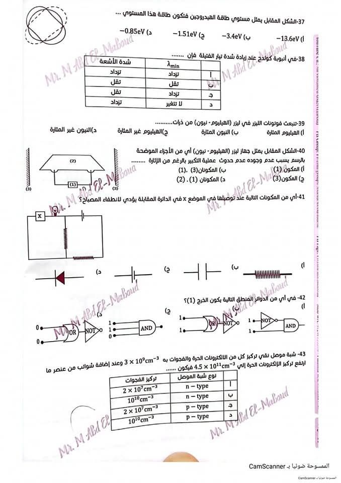 عشان تجيب النهائية فى «البعبع».. أسئلة متوقعة فى امتحان الفيزياء للثانوية العامة 2025 بنسبة 99% - الخليج الان