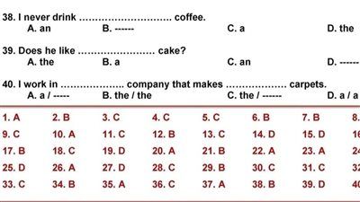 بالإجابات.. 40 جملة لن هيخرج عنهم امتحان اللغة الإنجليزية لطلاب الثانوية العامة 2025 - الخليج الان