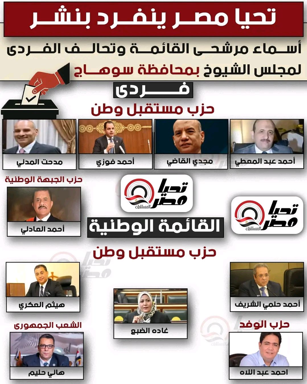 تليجراف الخليج ينشر .. أسماء مرشحي القائمة وتحالف الفردى لمجلس الشيوخ بمحافظة سوهاج - الخليج الان