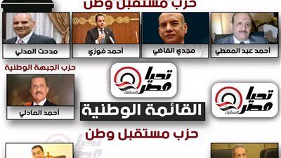 تليجراف الخليج ينشر .. أسماء مرشحي القائمة وتحالف الفردى لمجلس الشيوخ بمحافظة سوهاج - الخليج الان