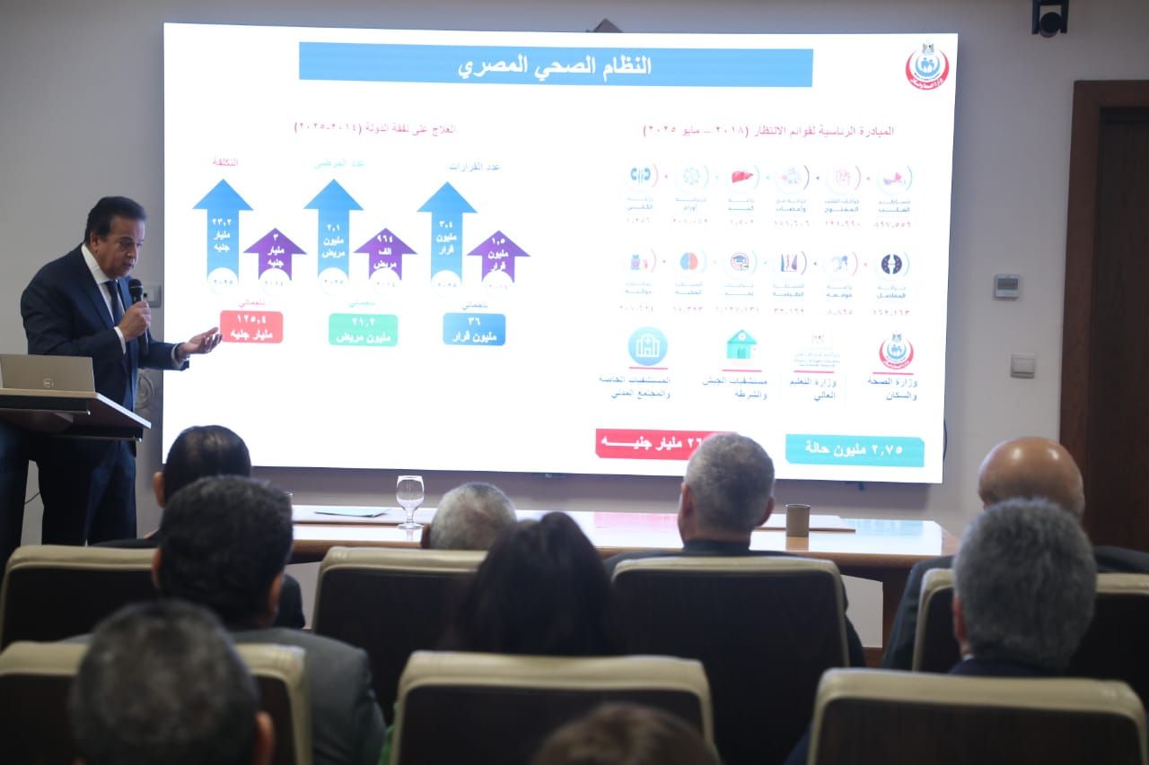 وزيرا الصحة والخارجية يجتمعان مع السفراء المرشحين لتمثيل مصر بعدد من الدول - الخليج الان